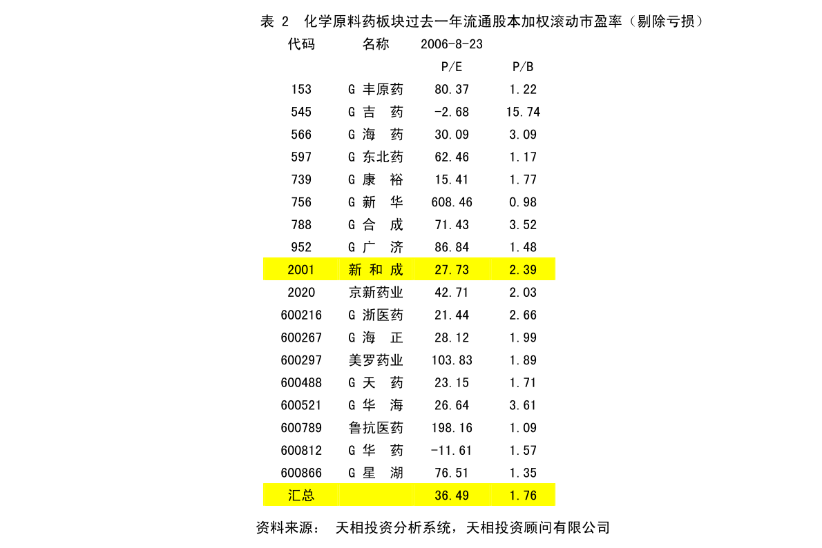 武家堡村民委员会最新发展规划概览