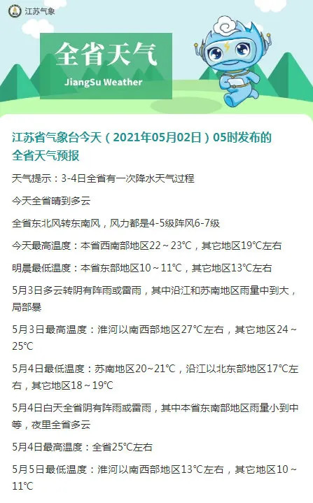 溱东镇天气预报更新通知