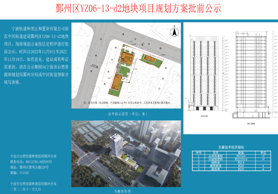 近期新闻 第10页