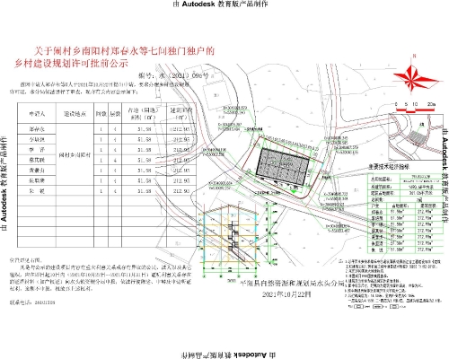 火斗山乡全新发展规划概览