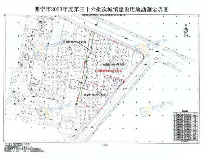 焦西街道最新发展规划，塑造未来城市新面貌蓝图