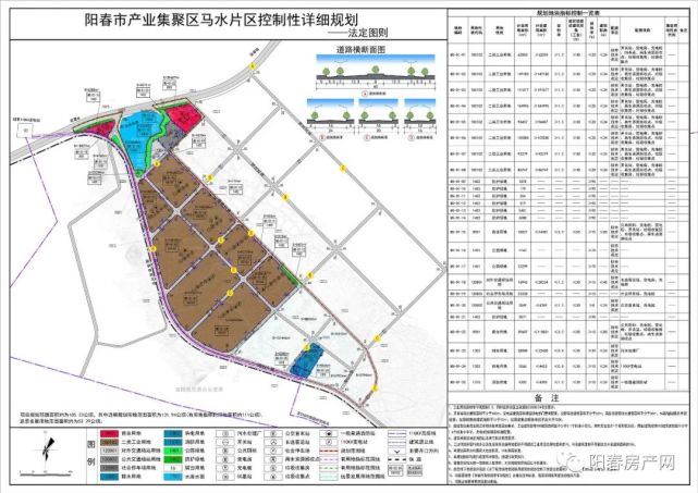 阳春市人民政府办公室最新发展规划概览