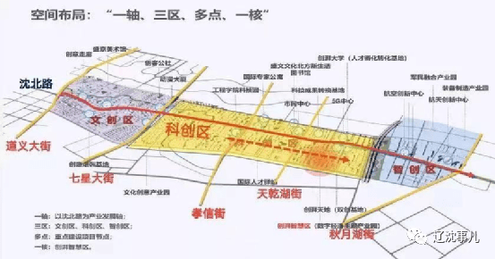 铁西区科学技术和工业信息化局最新发展规划概览