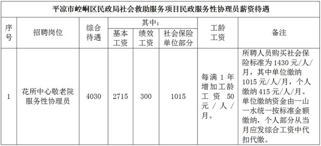 崆峒区最新招聘信息全面解析