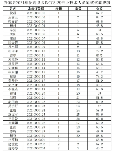 2025年1月26日 第12页