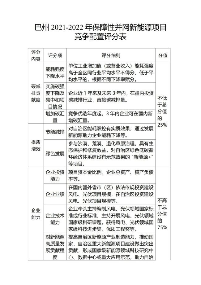 巴音郭楞蒙古自治州市发展和改革委员会最新发展规划概览