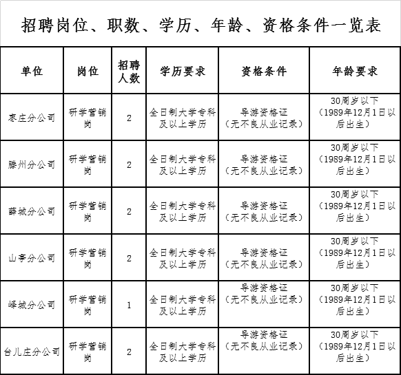 2025年1月28日 第4页