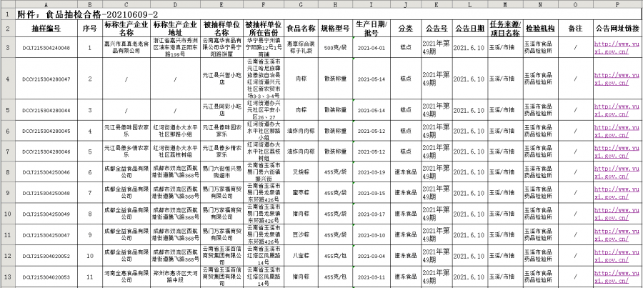 锡林郭勒盟市园林管理局人事任命揭晓，开启未来园林发展新篇章