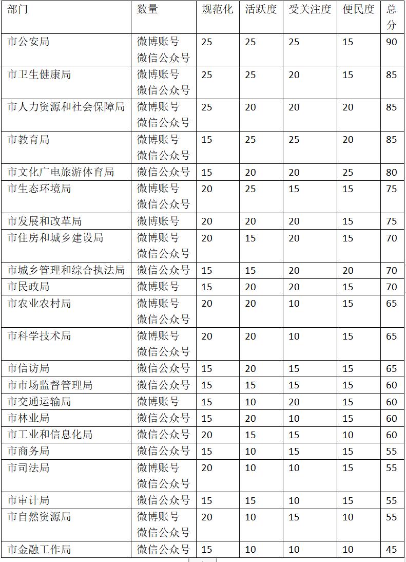 惠州市司法局最新招聘信息全面解析