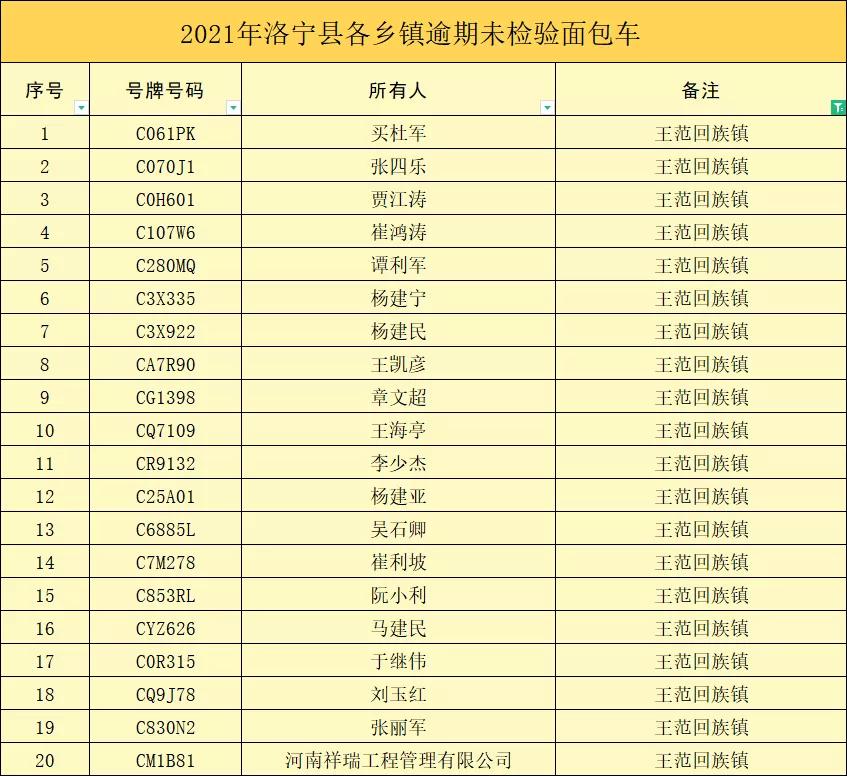 王范回族镇新领导团队引领下的新气象展望