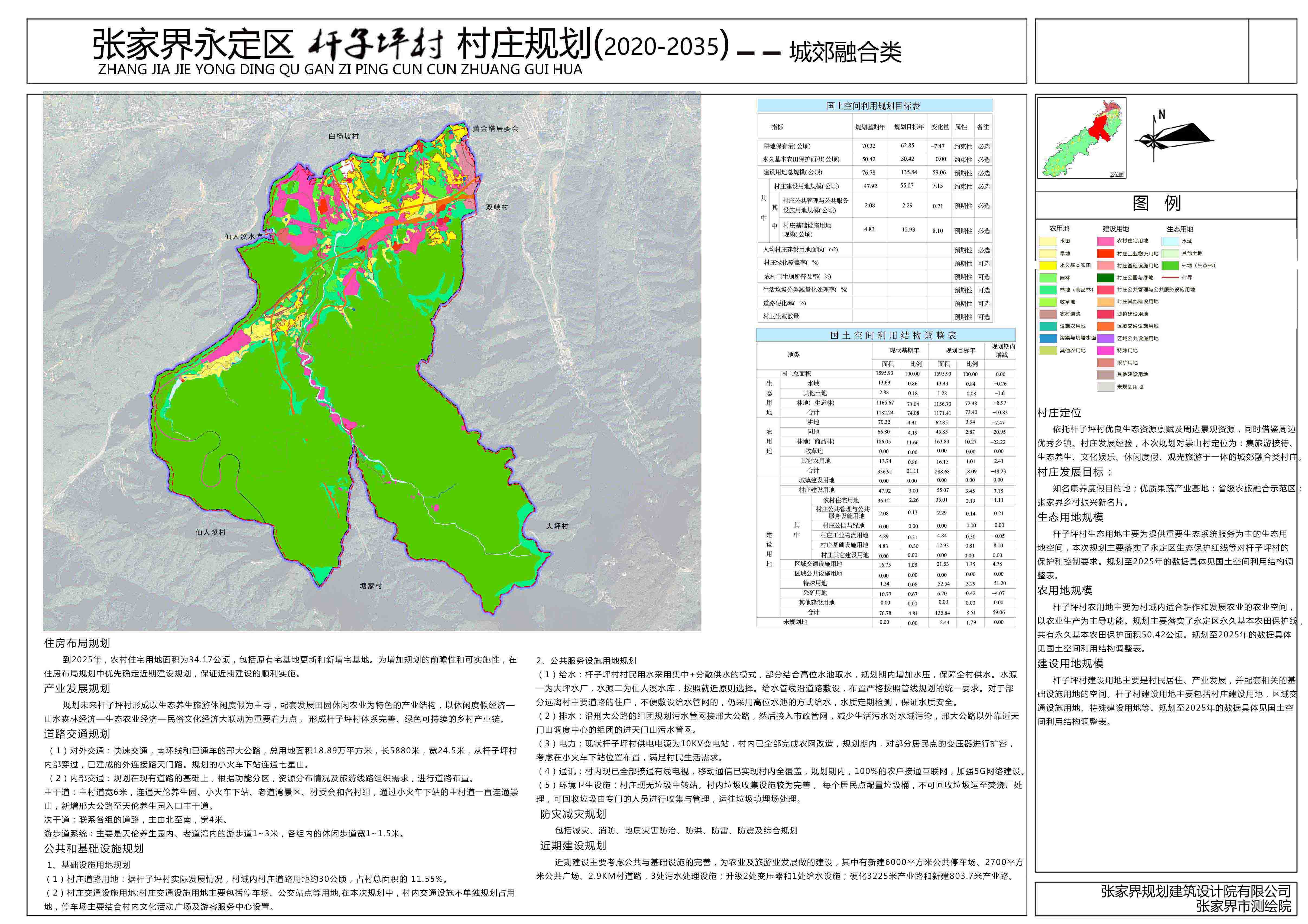 郑家山村民委员会发展规划展望