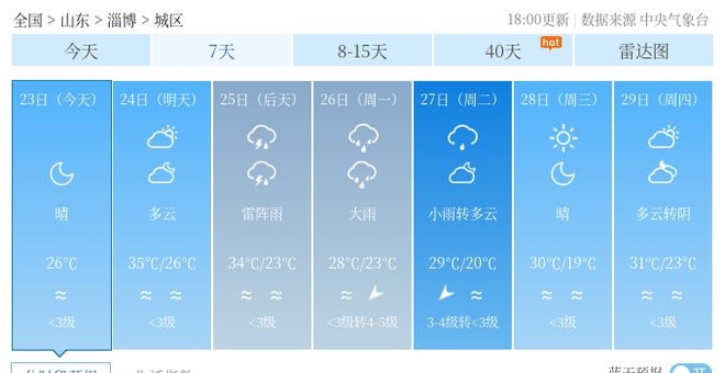 六合镇天气预报更新通知