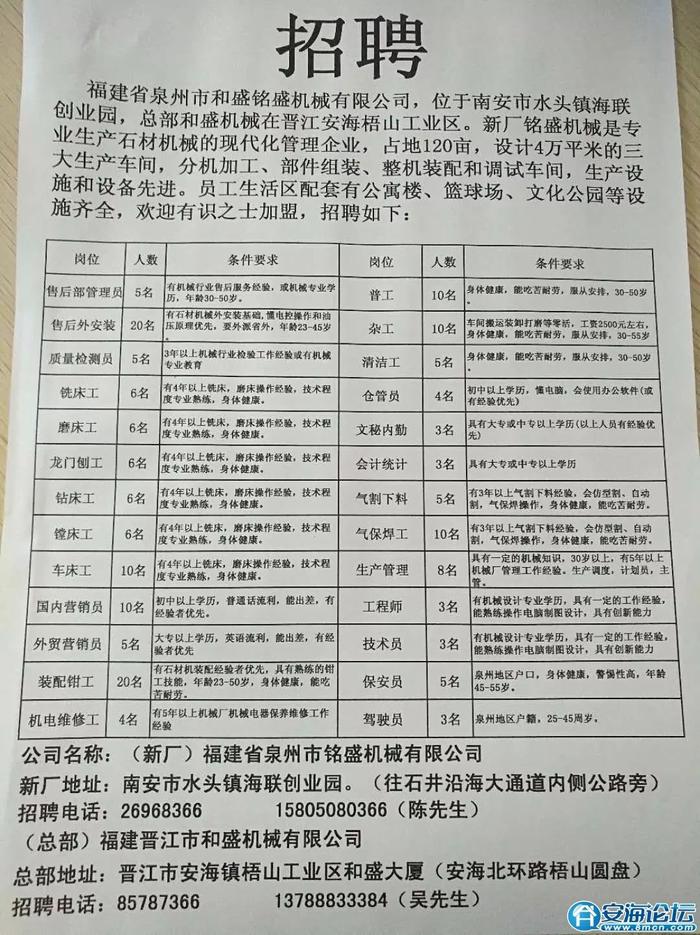 鲸塘镇最新招聘信息汇总