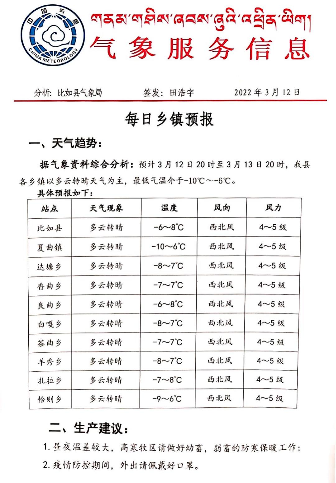 唐古乡最新天气预报通知