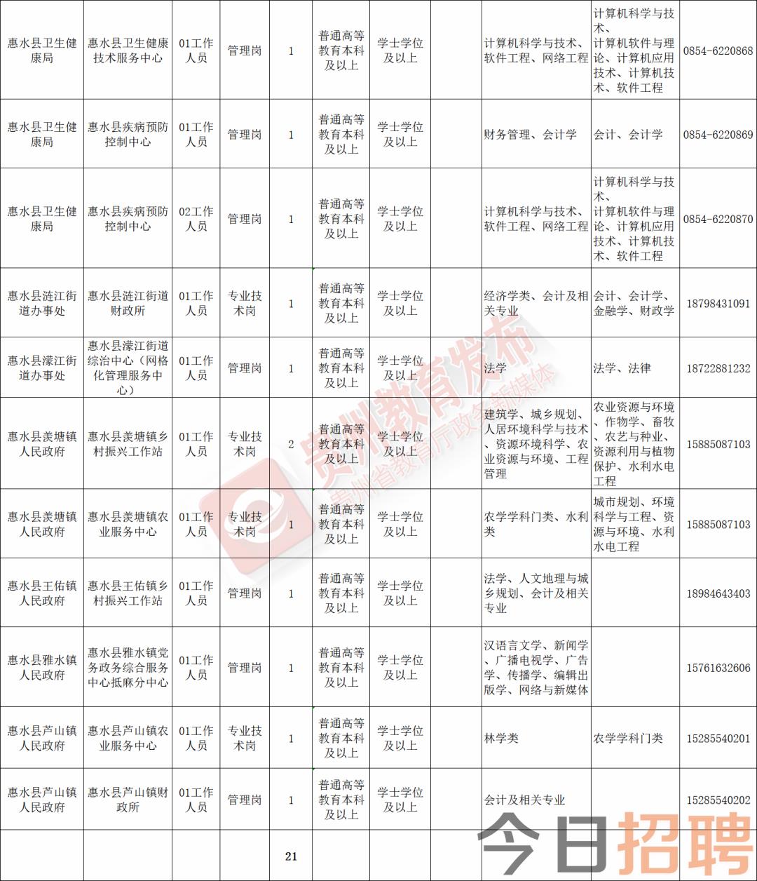 怀化市图书馆最新招聘信息与内容探讨