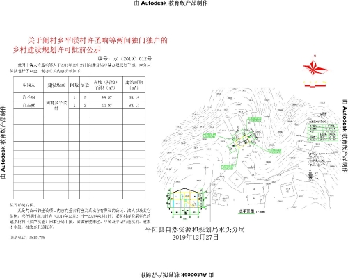 彭文村民委员会发展规划展望