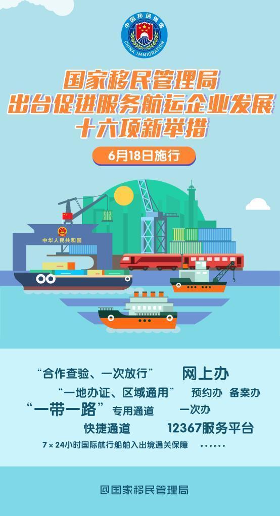 湛江市房产管理局最新发展规划概览