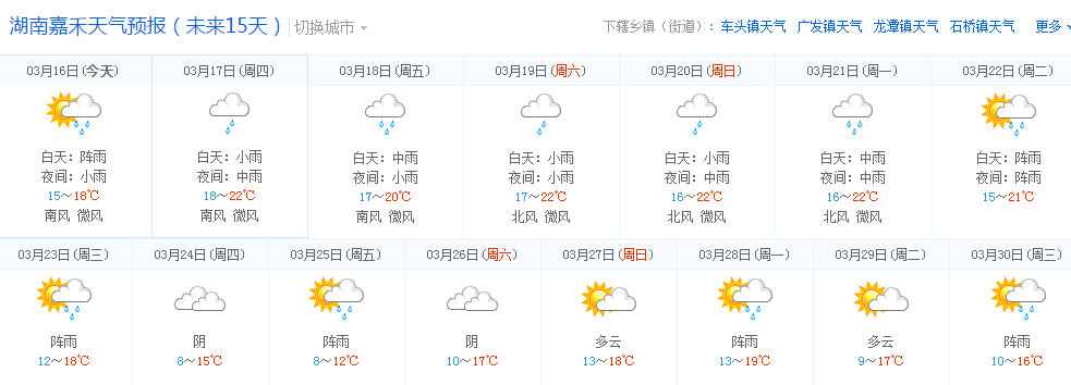 嘉禾街道天气预报更新通知