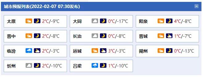 山西省永济市于乡镇最新天气预报通知