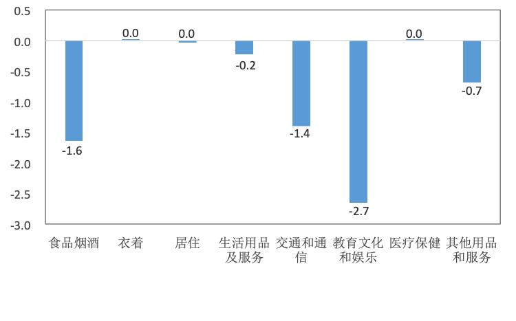 成都企业调查队最新报道，城市企业发展的新动向与挑战揭秘