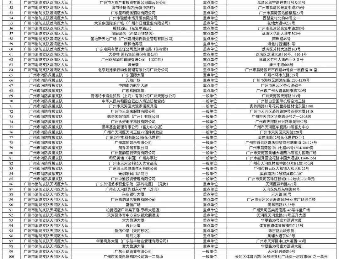 怀化市新闻出版局发展规划展望