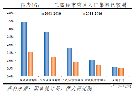 省直辖县级行政单位市人口计生委最新项目探讨与展望