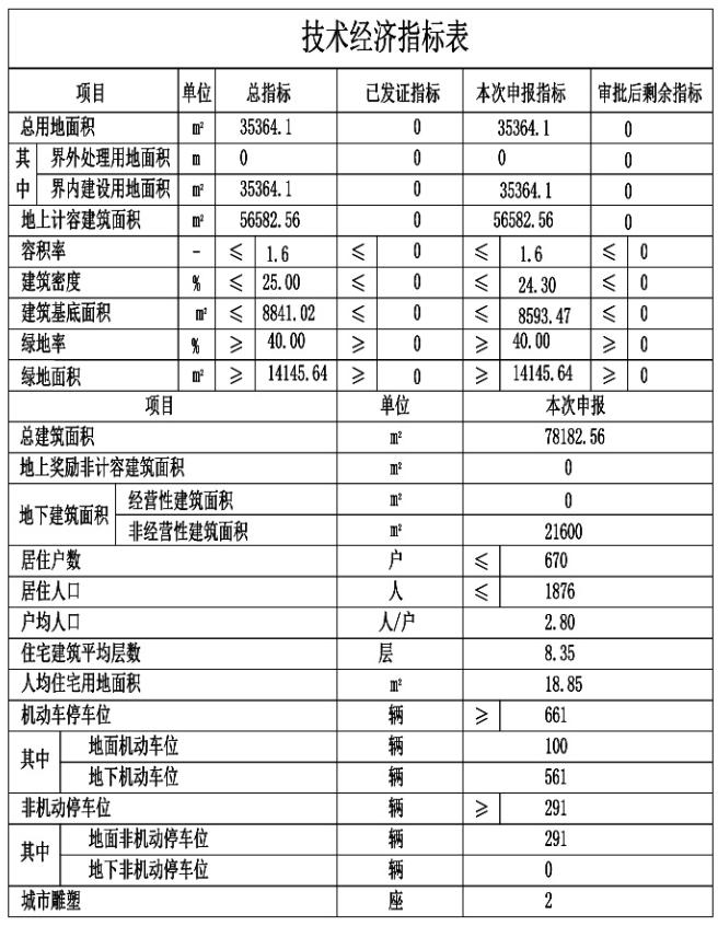 大张庄镇未来繁荣新蓝图发展规划揭秘