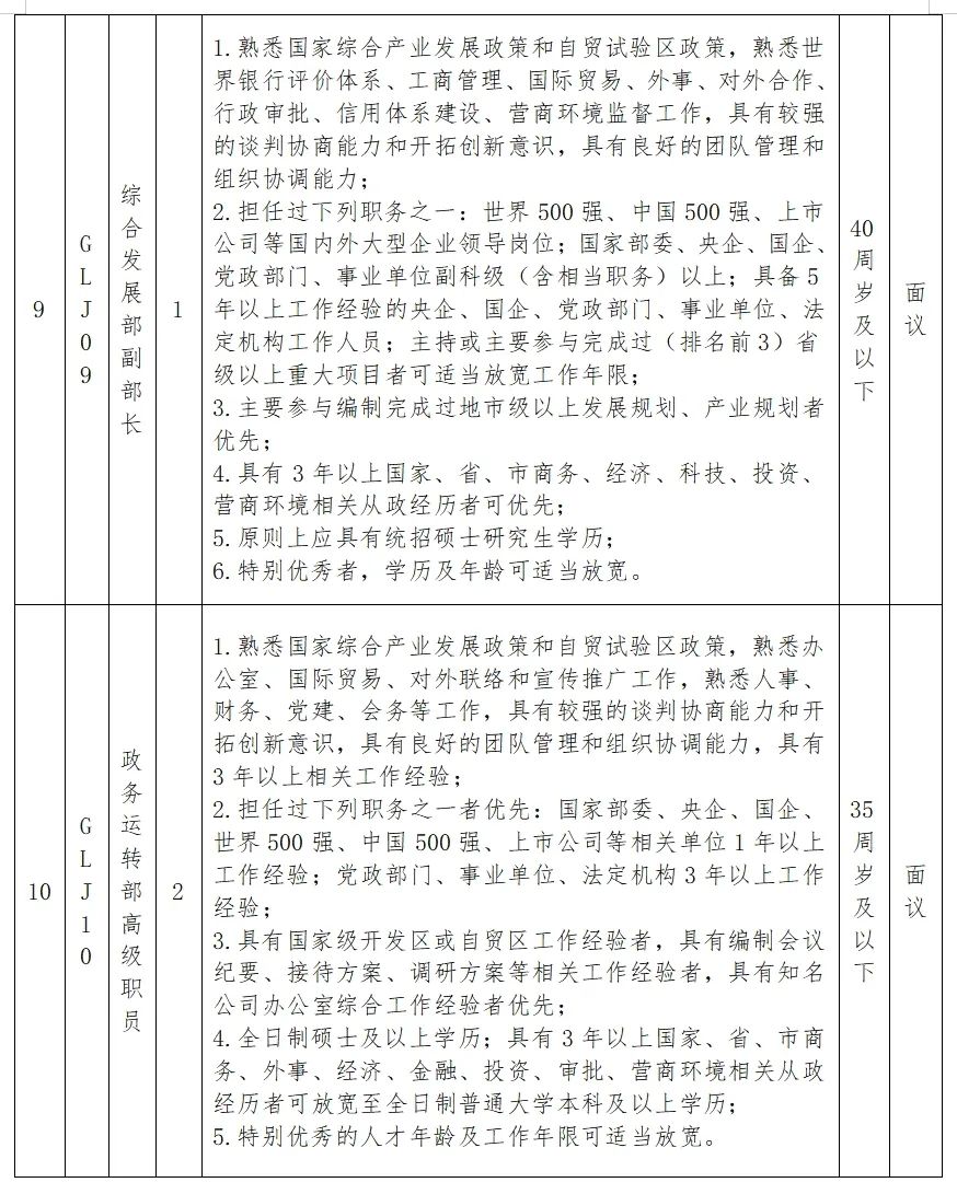 阳春市科学技术和工业信息化局招聘启事概览