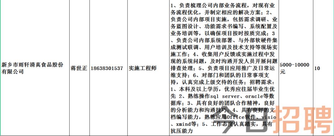 沙建镇最新招聘信息汇总