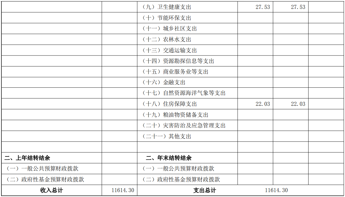 2025年2月17日 第6页