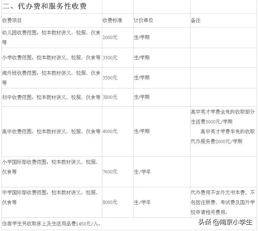 江宁镇最新招聘信息汇总