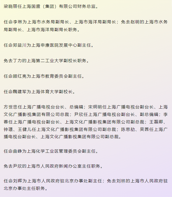 上海市住房改革委员会办公室人事任命揭晓，深远影响的变革即将开启