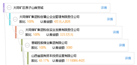 2025年2月20日