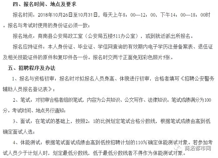 商南县公安局最新招聘公告详解