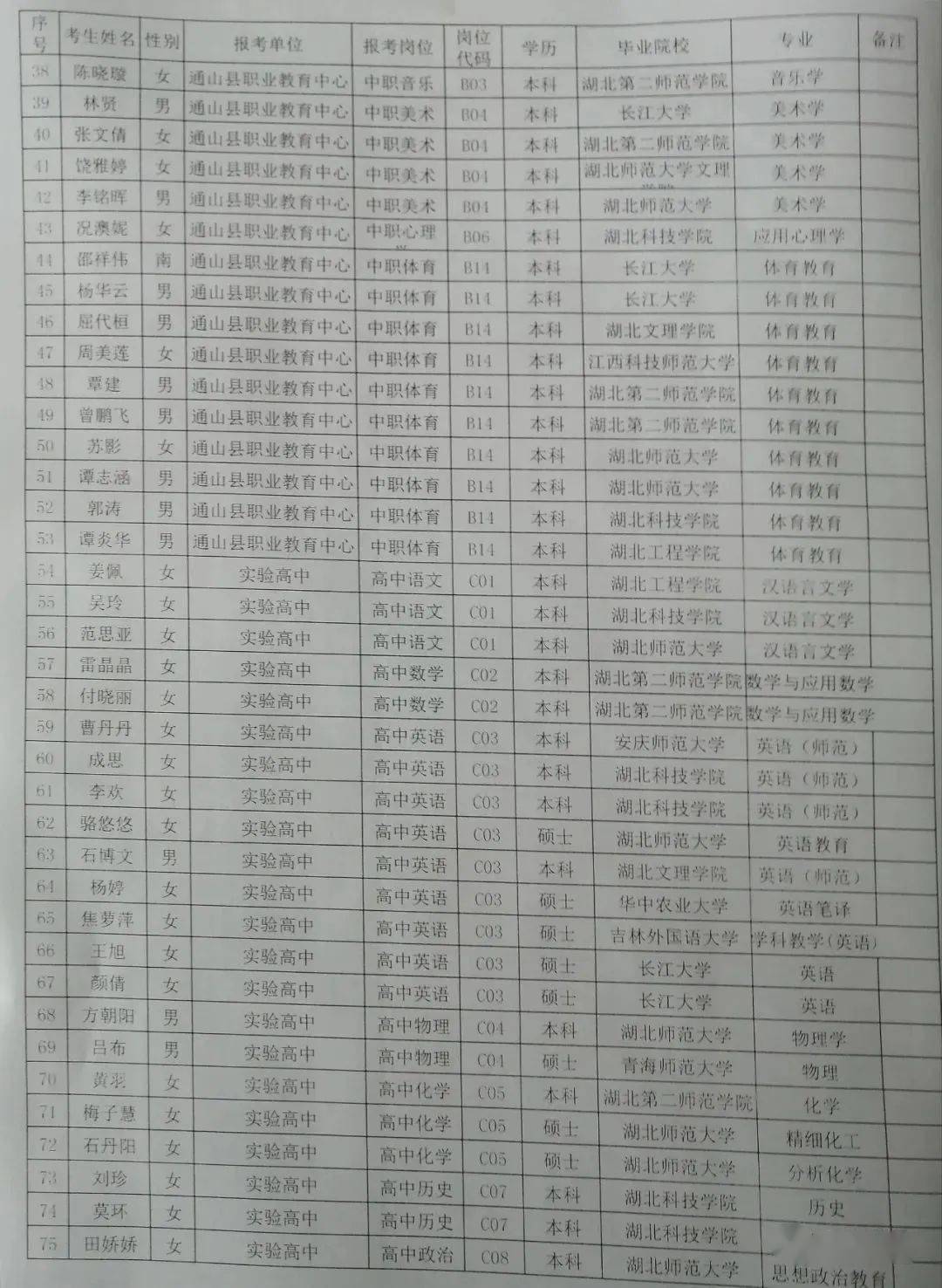 通山县教育局最新招聘信息全面解析